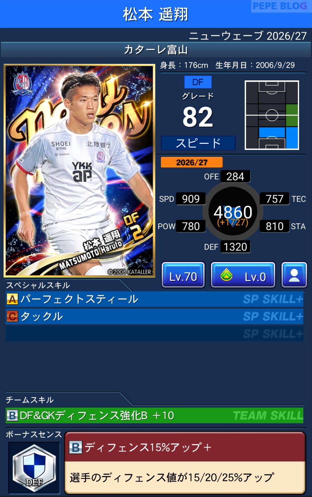 Jクラ ニューウェーブ2026-27 松本遥翔 カターレ富山