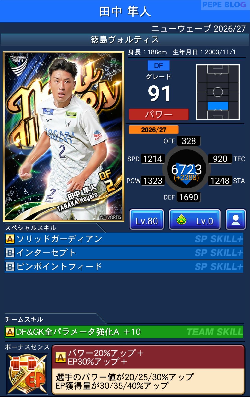 Jクラ ニューウェーブ2026-27 田中隼人 徳島ヴォルティス