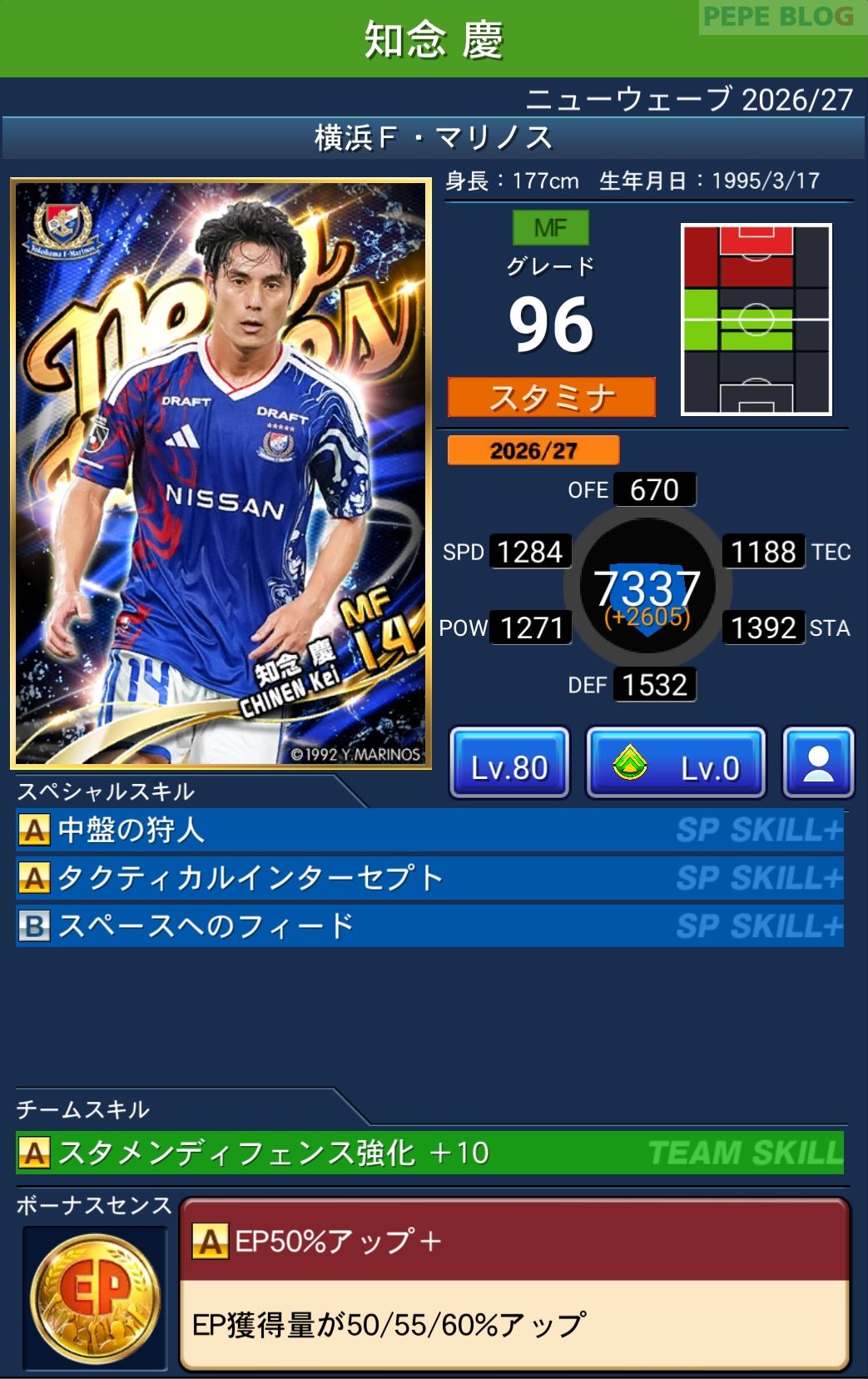 Jクラ ニューウェーブ2026-27 知念慶 横浜F・マリノス
