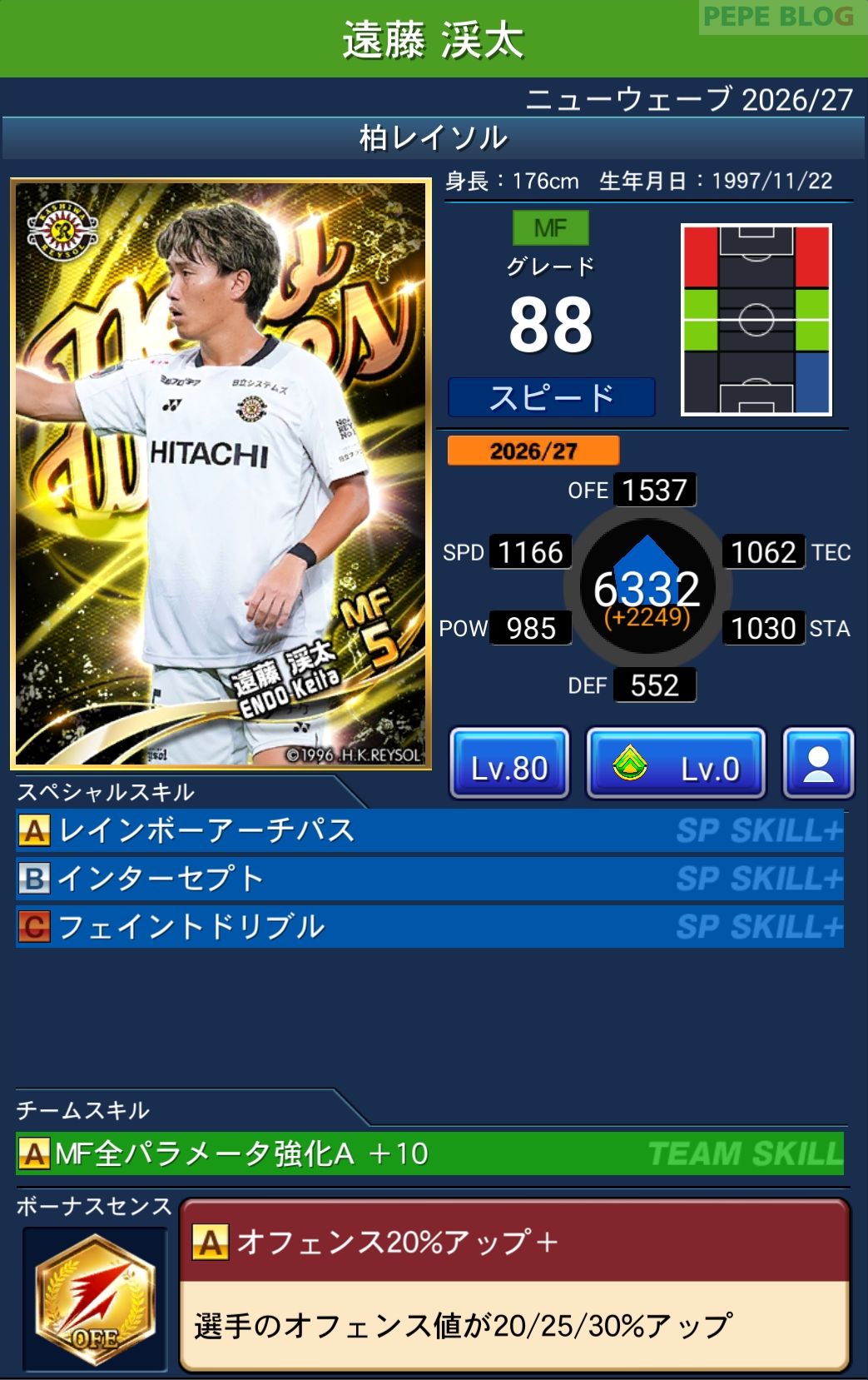 Jクラ ニューウェーブ2026-27 遠藤渓太 柏レイソル