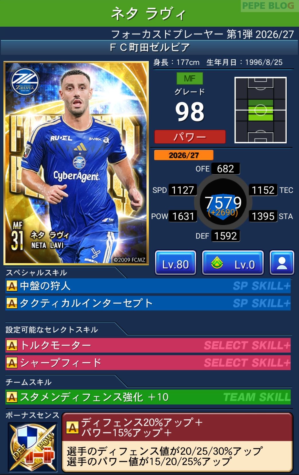 Jクラ フォーカスドプレーヤー第1弾2026/27 FC町田ゼルビア ネタ ラヴィ グレード98