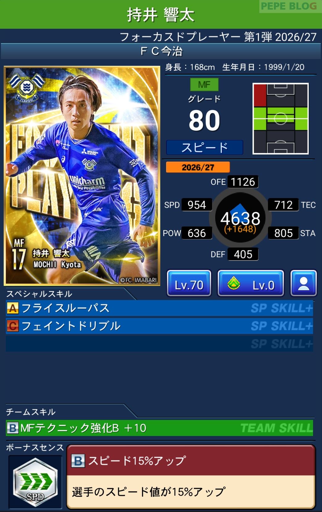 Jクラ フォーカスドプレーヤー第1弾2026/27 FC今治 持井 響太 グレード80