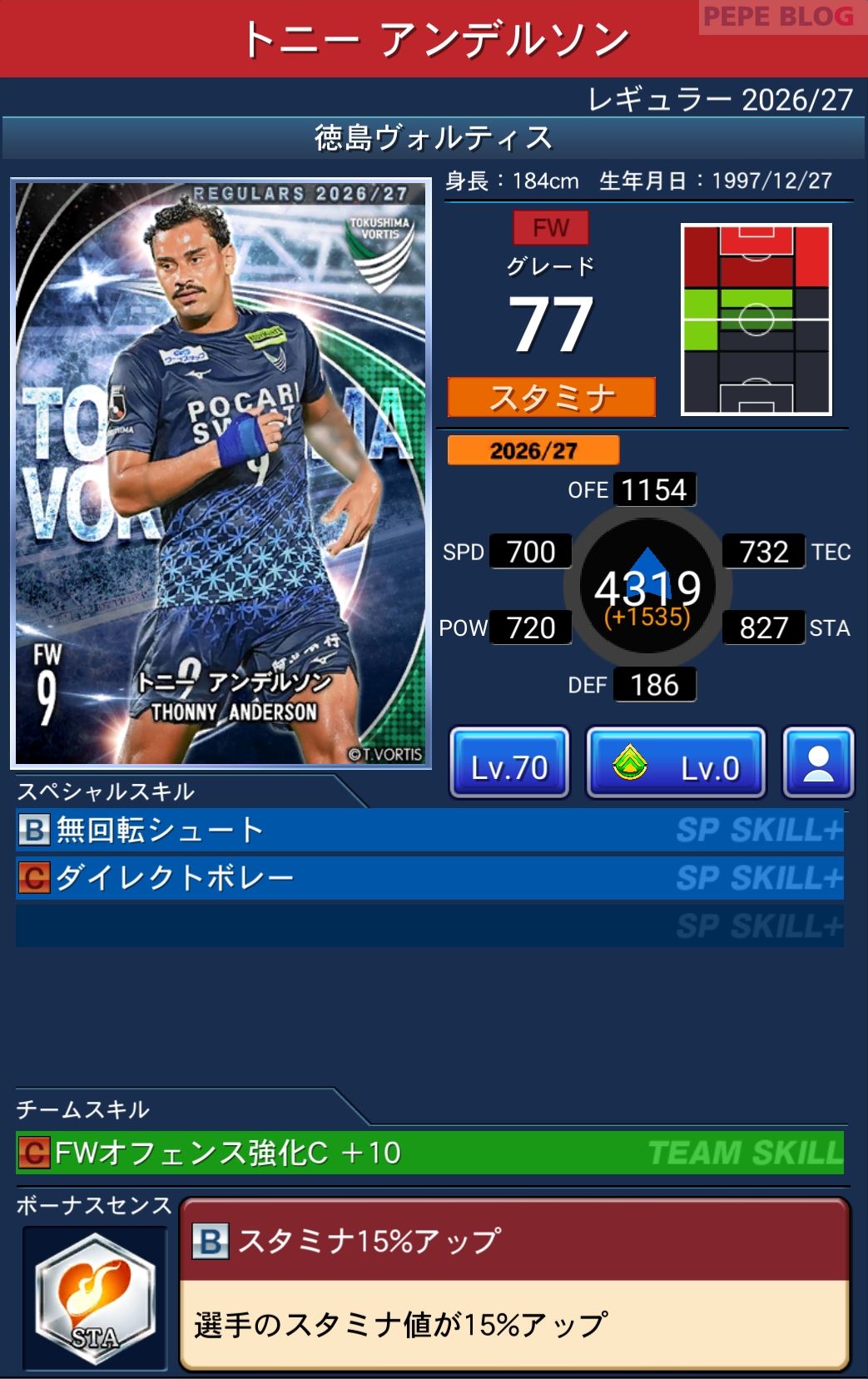 Jクラ レギュラー2026/27 徳島ヴォルティス トニー アンデルソン グレード77