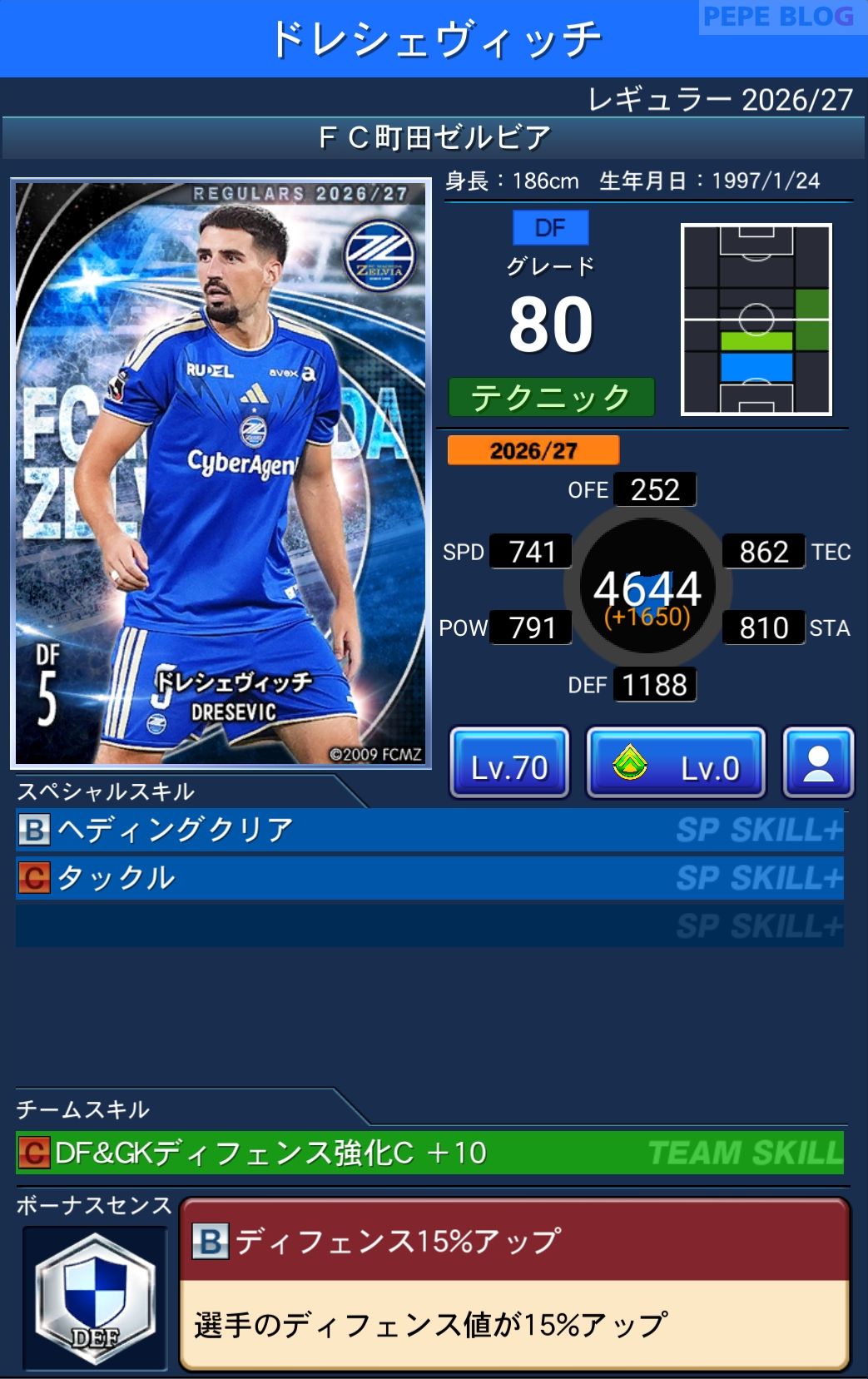 Jクラ レギュラー2026/27 FC町田ゼルビア ドレシェヴィッチ グレード80