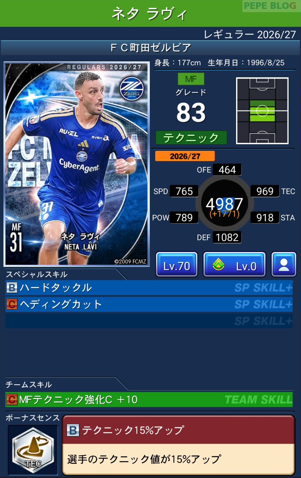 Jクラ レギュラー2026/27 FC町田ゼルビア ネタ ラヴィ グレード83