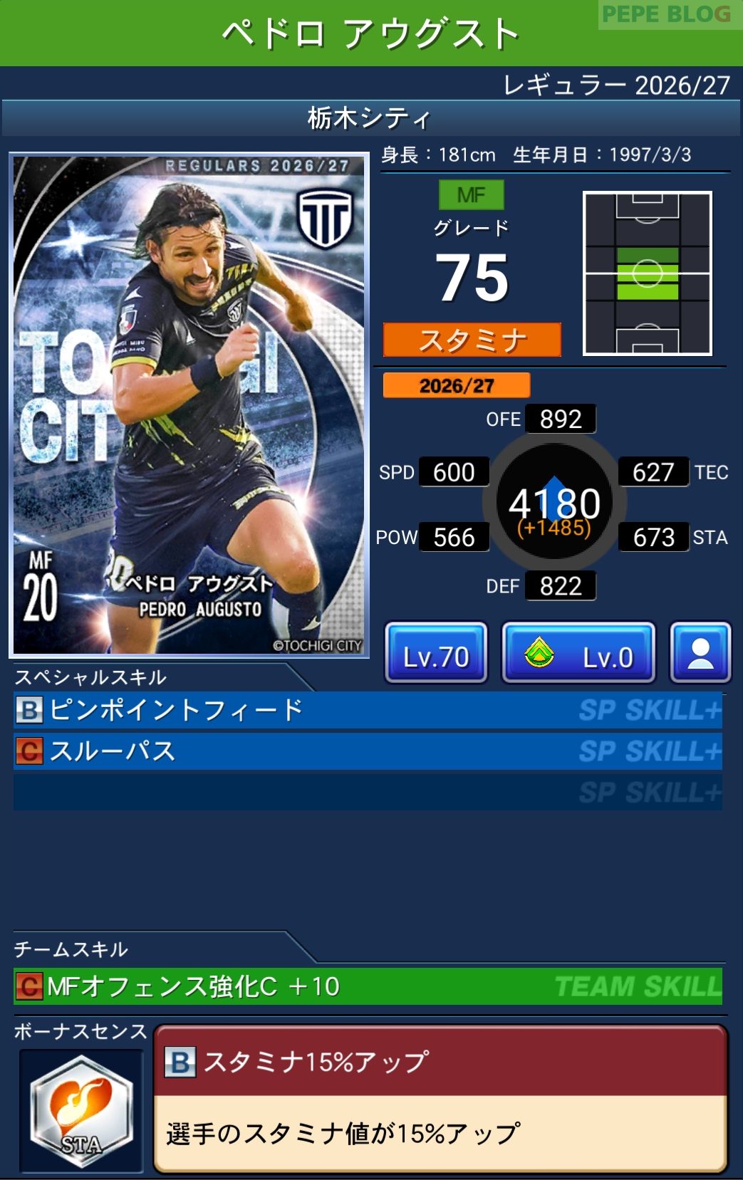 Jクラ レギュラー2026/27 栃木シティ ペドロ アウグスト グレード75