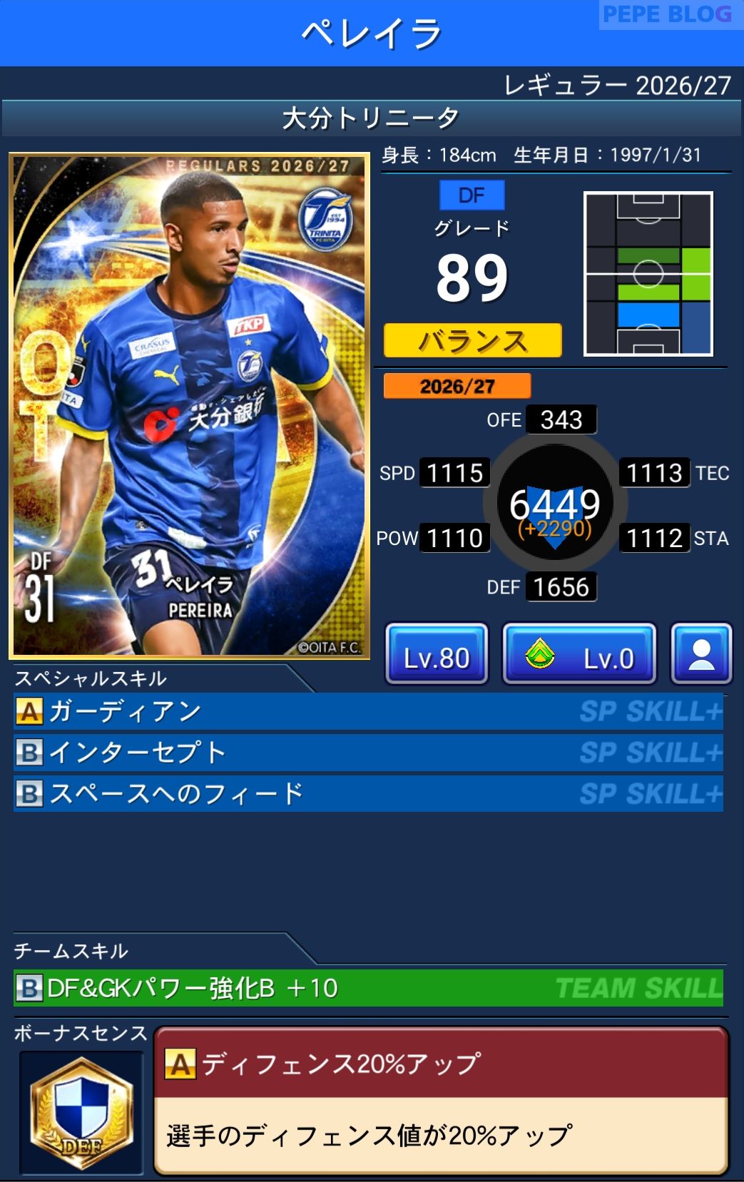 Jクラ レギュラー2026/27 大分トリニータ ペレイラ グレード89