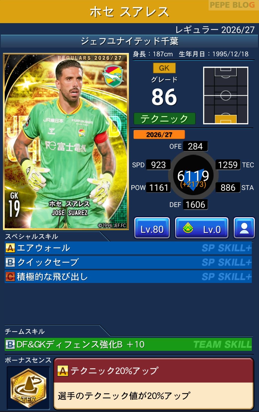 Jクラ レギュラー2026/27 ジェフユナイテッド千葉 ホセ スアレス グレード86
