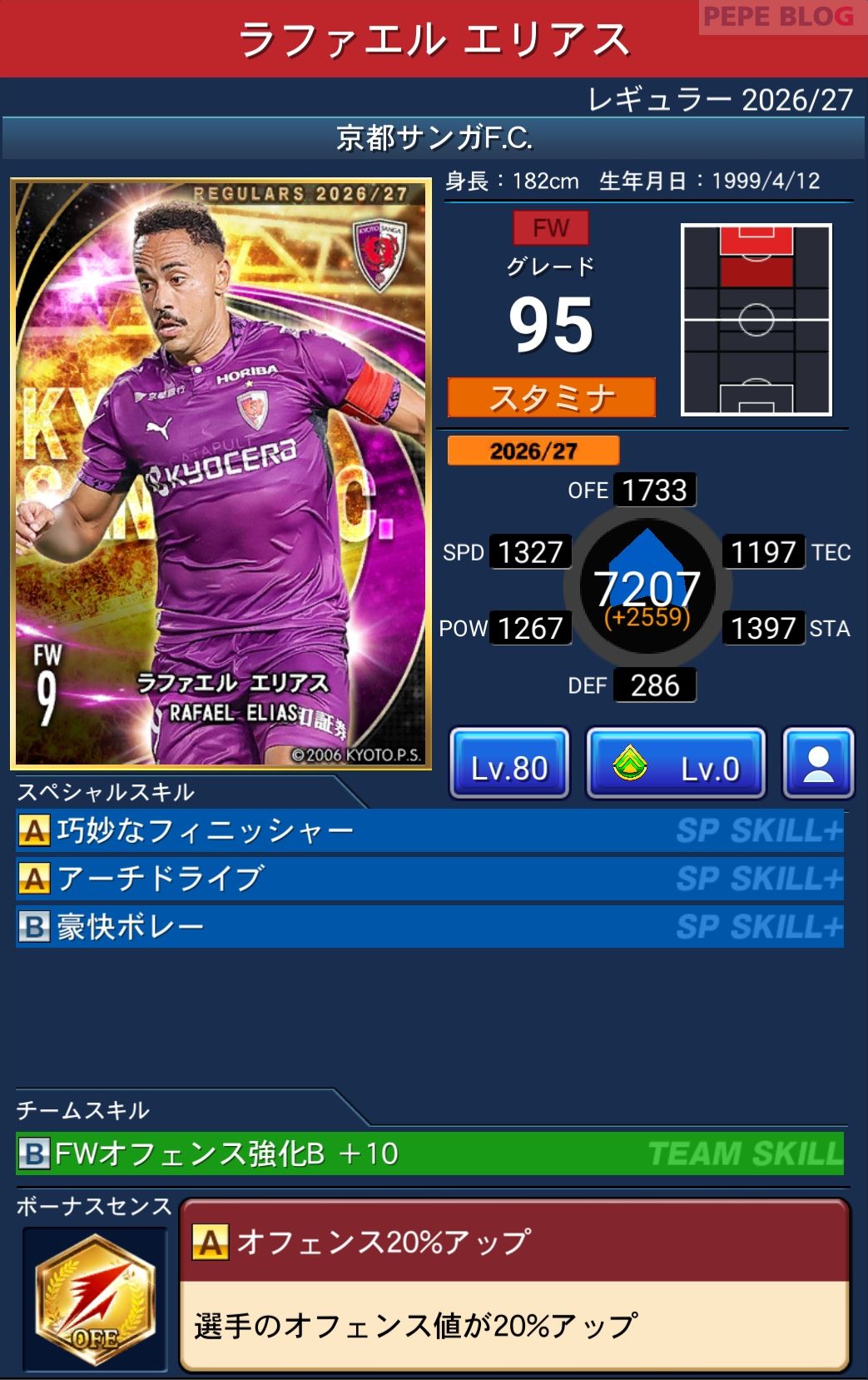 Jクラ レギュラー2026/27 京都サンガFC ラファエル エリアス グレード95