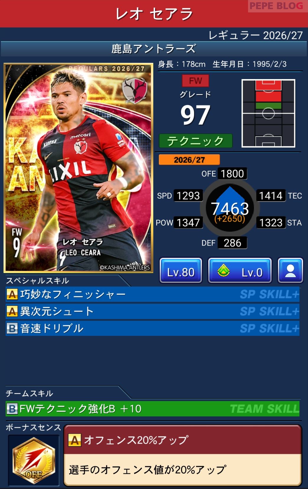 レオ セアラ