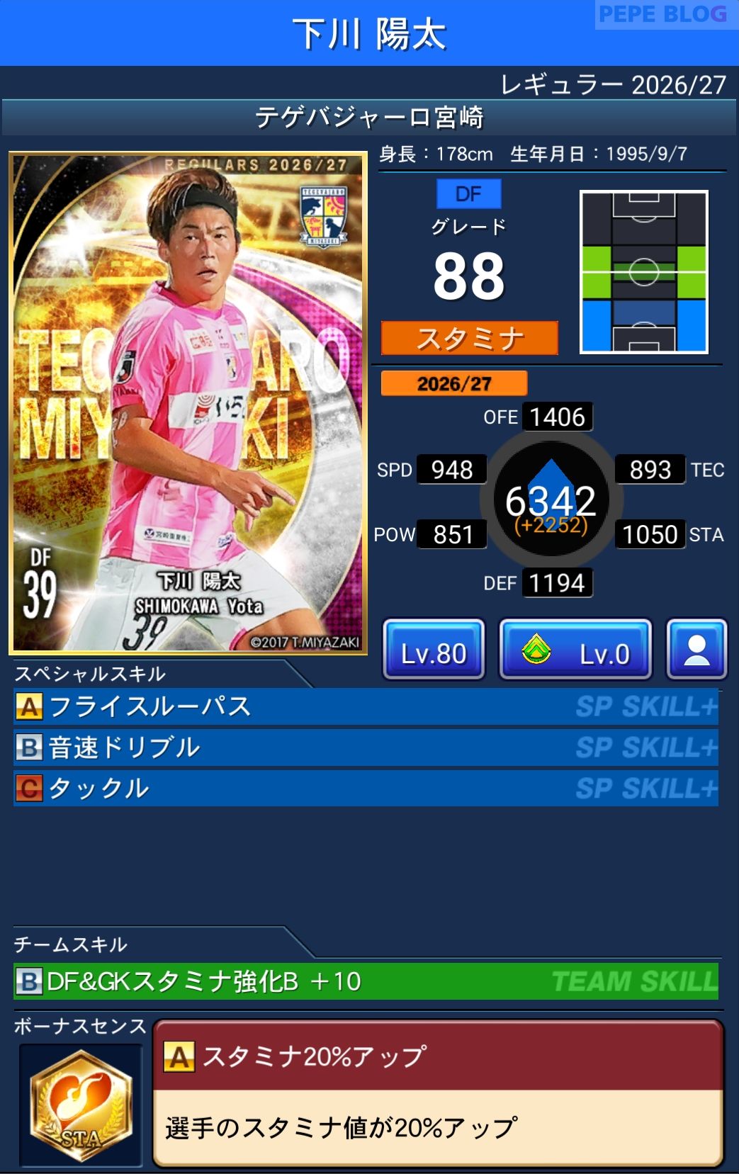 Jクラ レギュラー2026/27 テゲバジャーロ宮崎 下川 陽太 グレード88