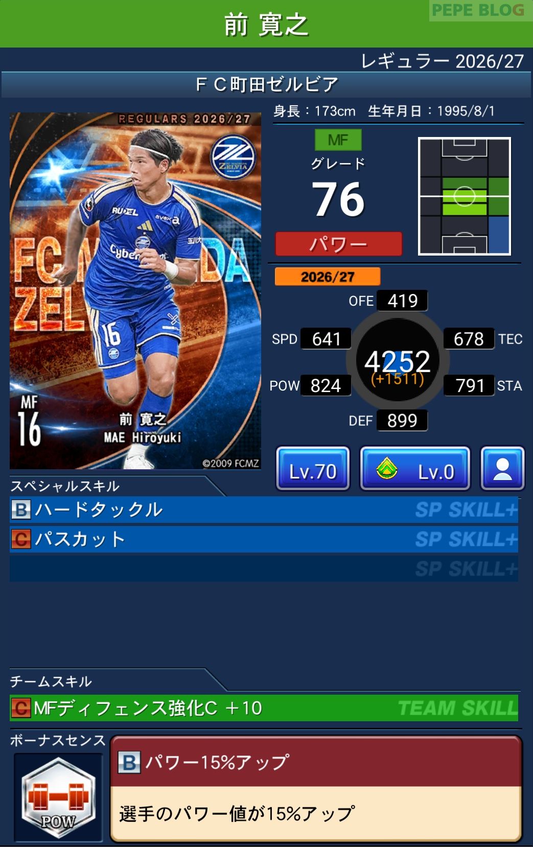 Jクラ レギュラー2026/27 FC町田ゼルビア 前 寛之 グレード76