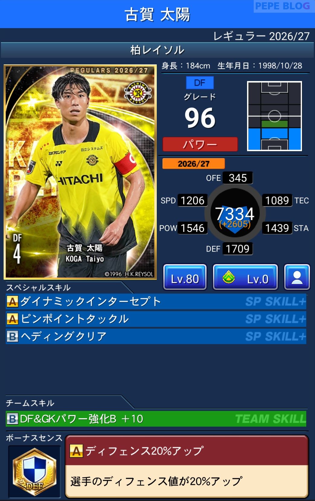 Jクラ レギュラー2026/27 柏レイソル 古賀 太陽 グレード96