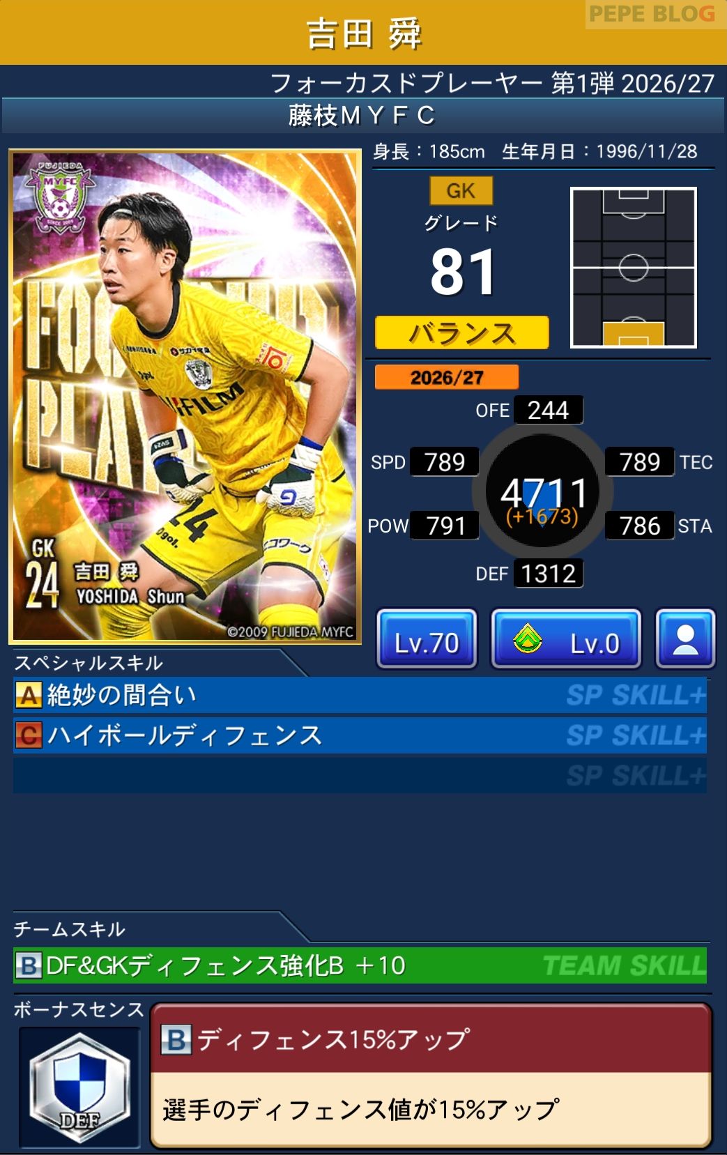 Jクラ 2026/27 藤枝MYFC 吉田 舜 グレード81