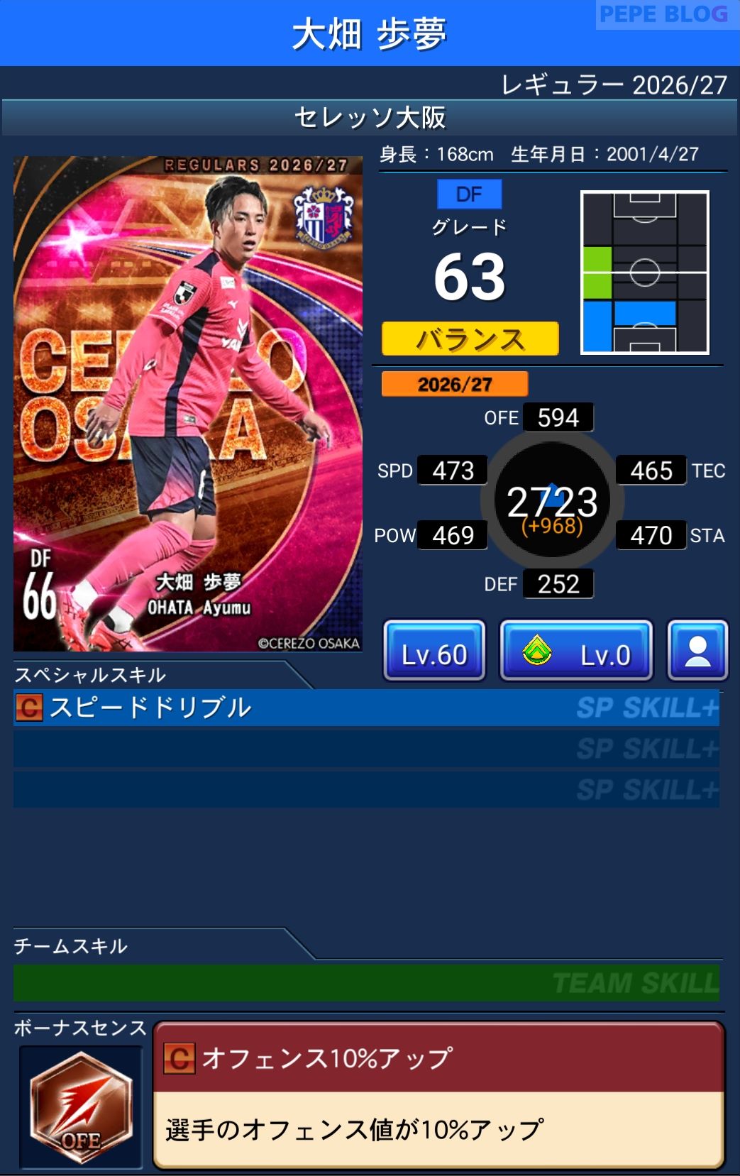 Jクラ レギュラー2026/27 セレッソ大阪 大畑 歩夢 グレード63