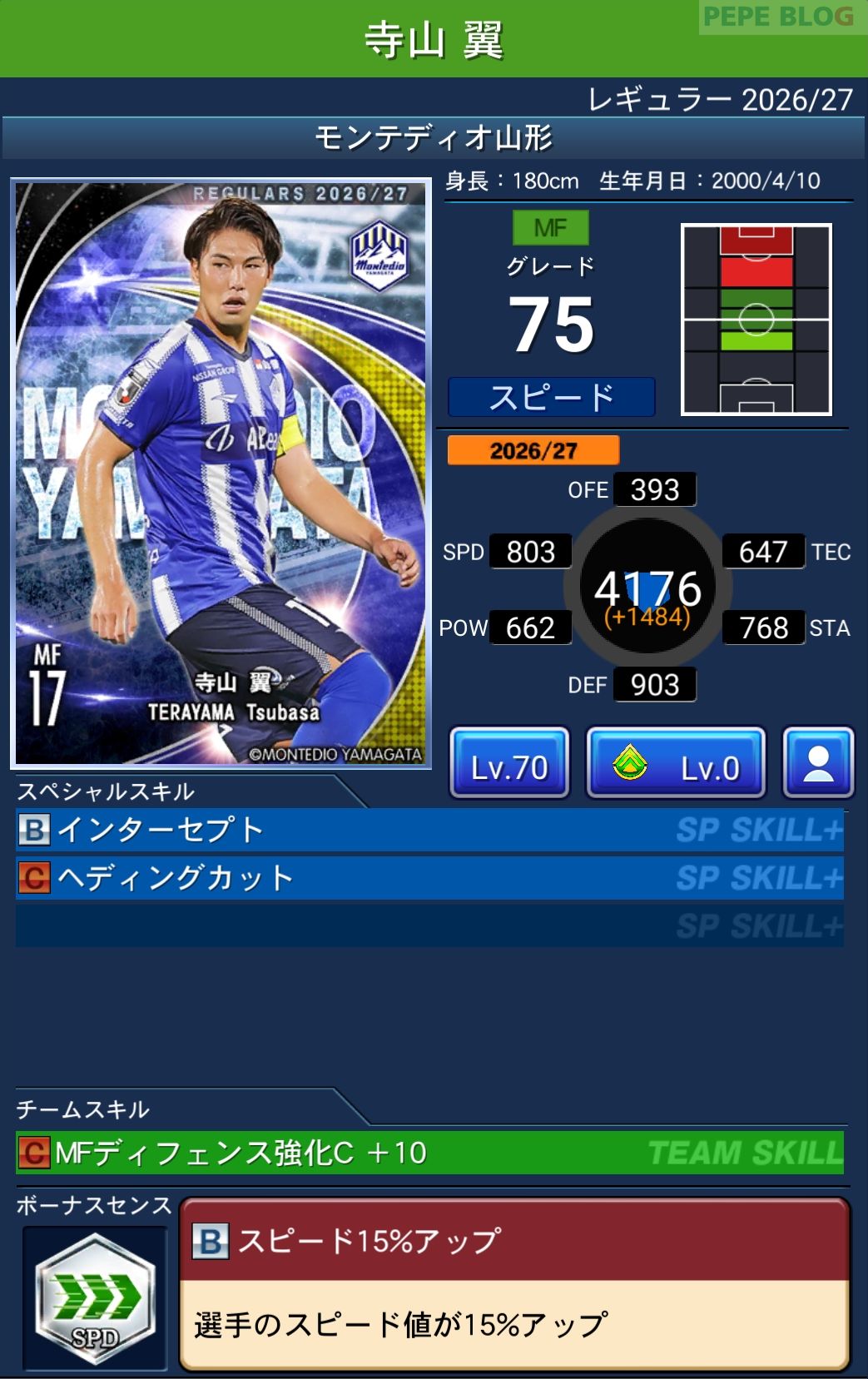 Jクラ レギュラー2026/27 モンテディオ山形 寺山 翼 グレード75