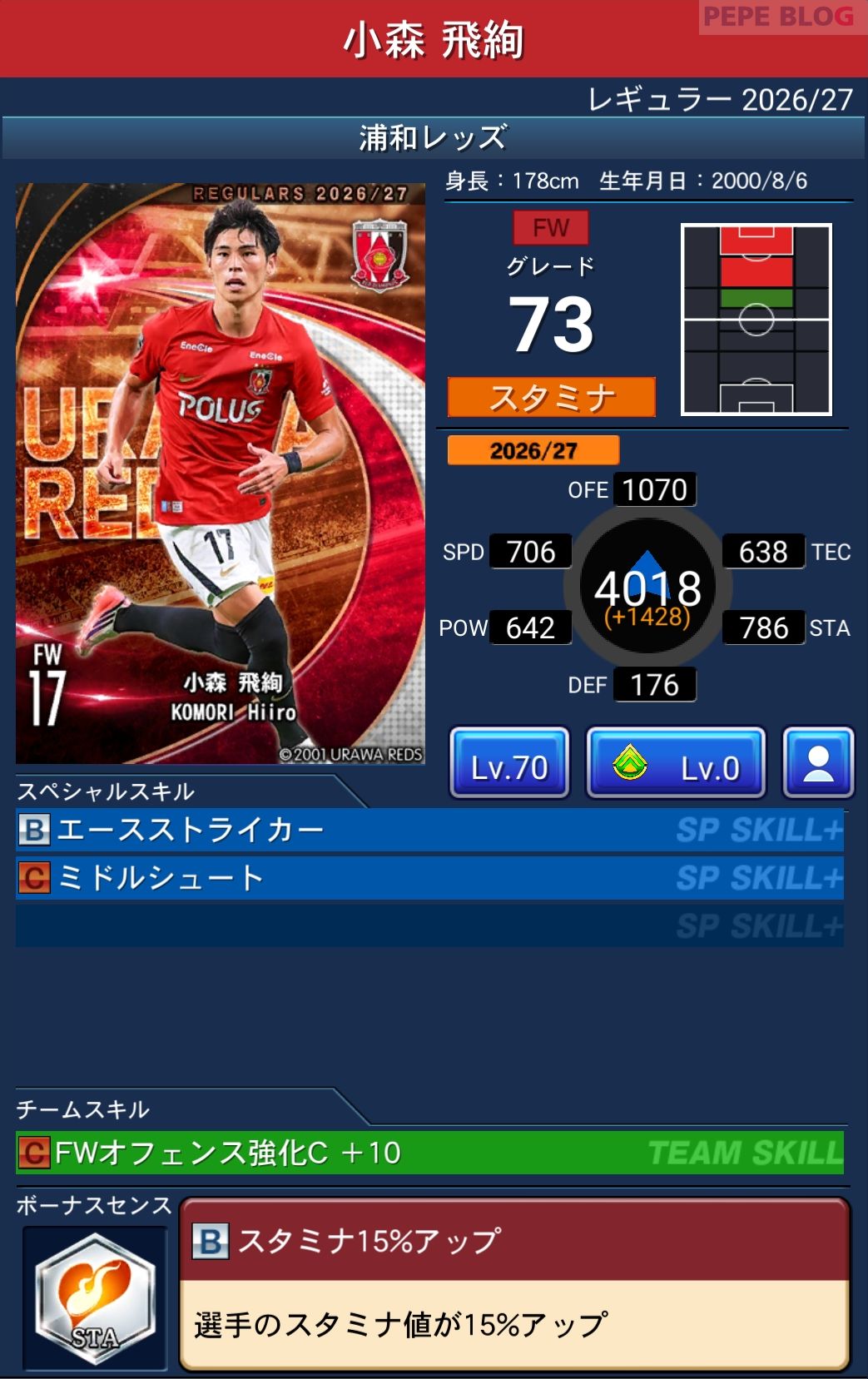 Jクラ レギュラー2026/27 浦和レッズ 小森 飛絢 グレード73
