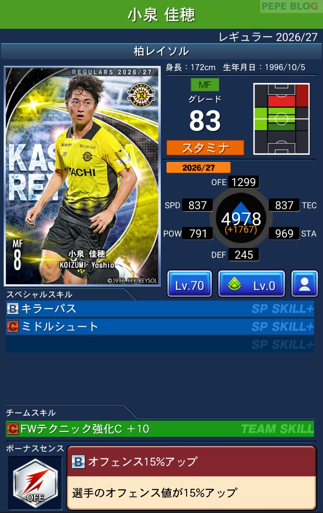 Jクラ レギュラー2026/27 柏レイソル 小泉 佳穂 グレード83