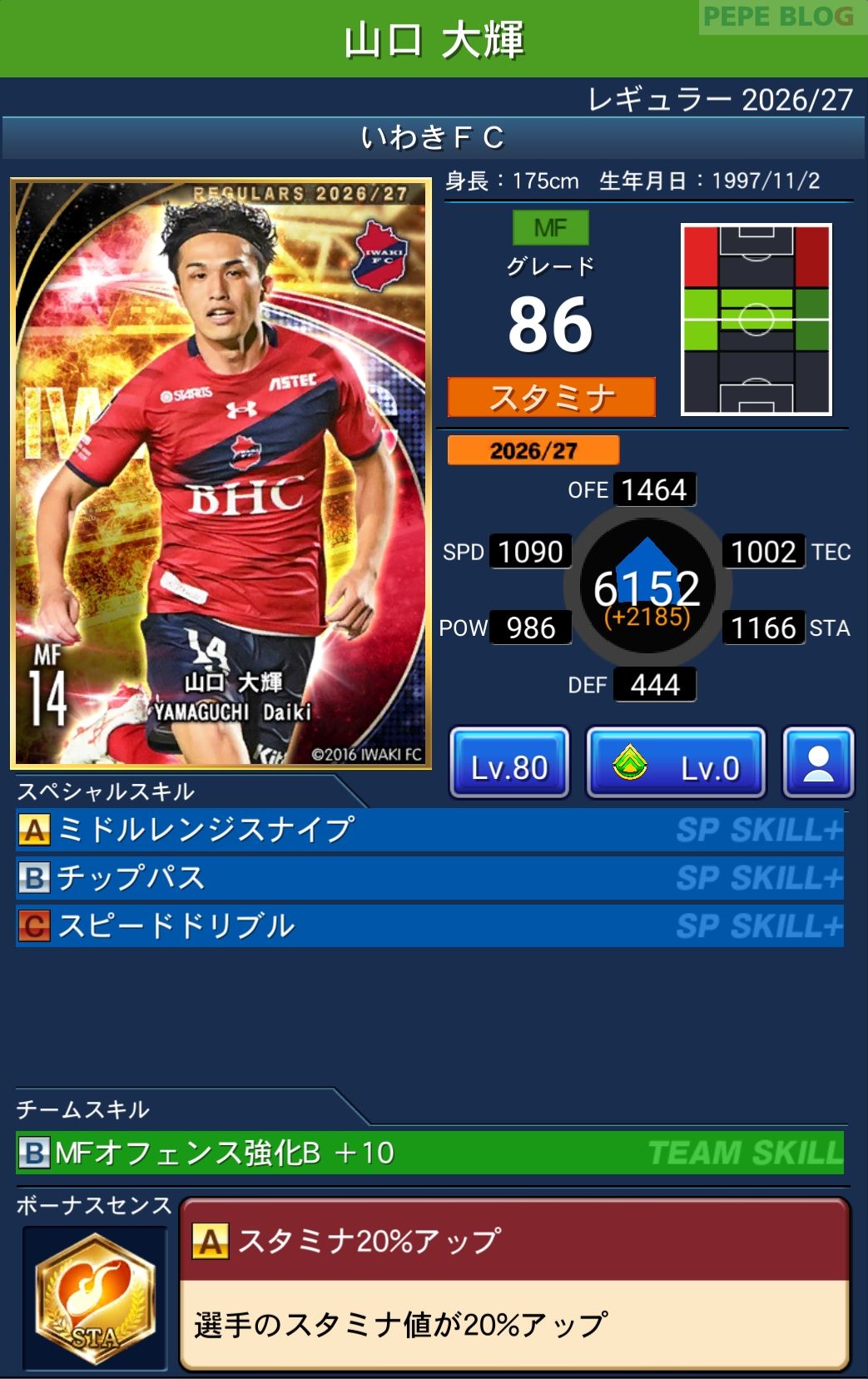 Jクラ レギュラー2026/27 いわきFC 山口 大輝 グレード86