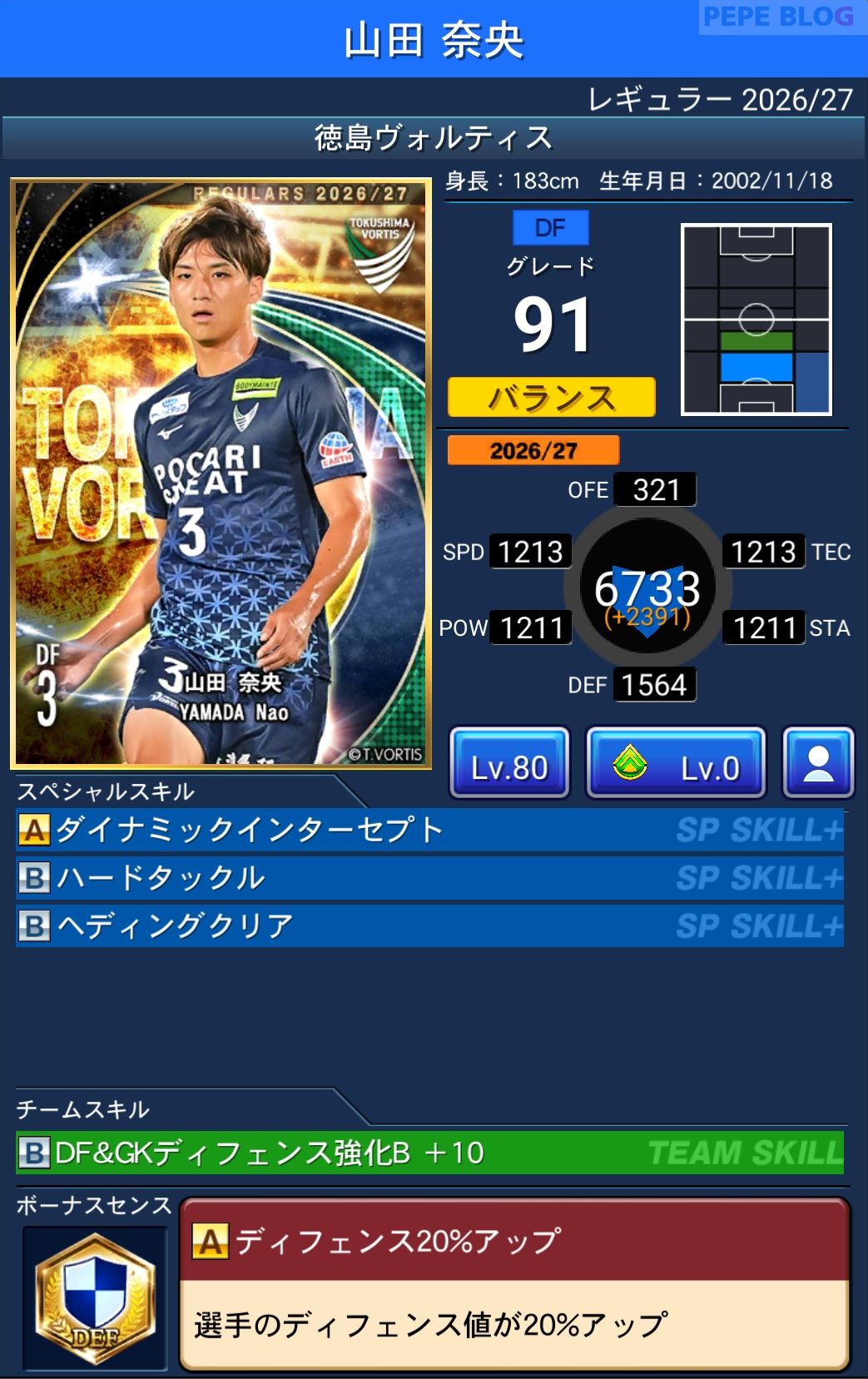 Jクラ レギュラー2026/27 徳島ヴォルティス 山田 奈央 グレード91