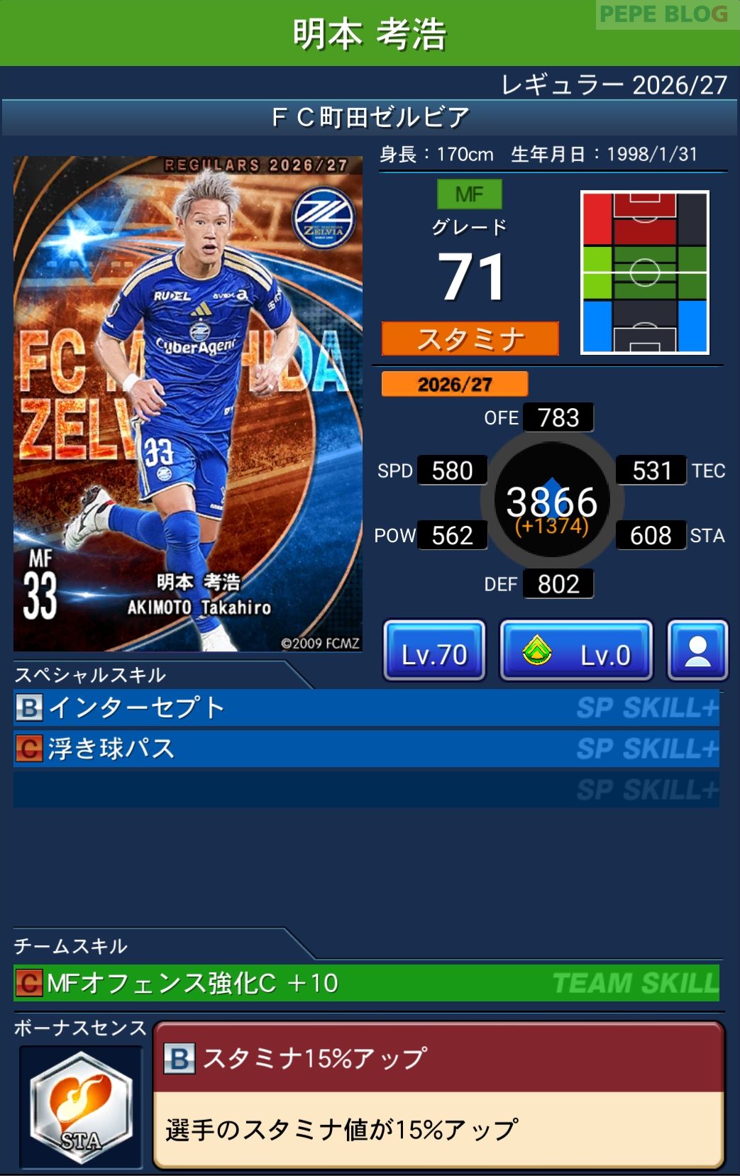 Jクラ レギュラー2026/27 FC町田ゼルビア 明本 考浩 グレード71