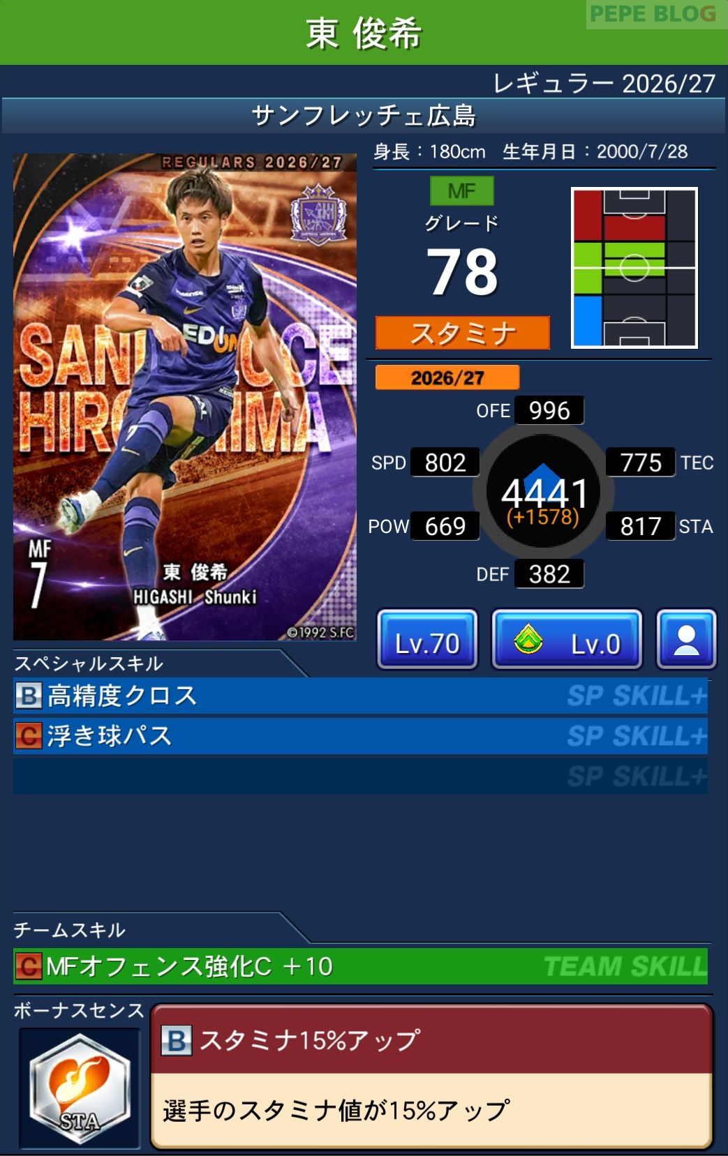 Jクラ レギュラー2026/27 サンフレッチェ広島 東 俊希 グレード78
