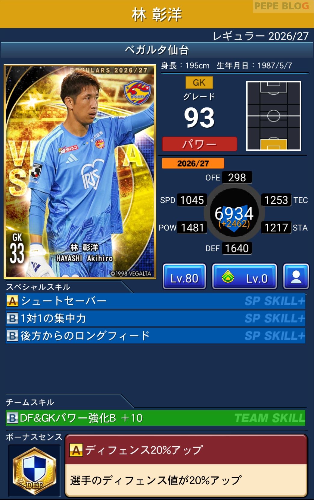 Jクラ レギュラー2026/27 ベガルタ仙台 林 彰洋 グレード93