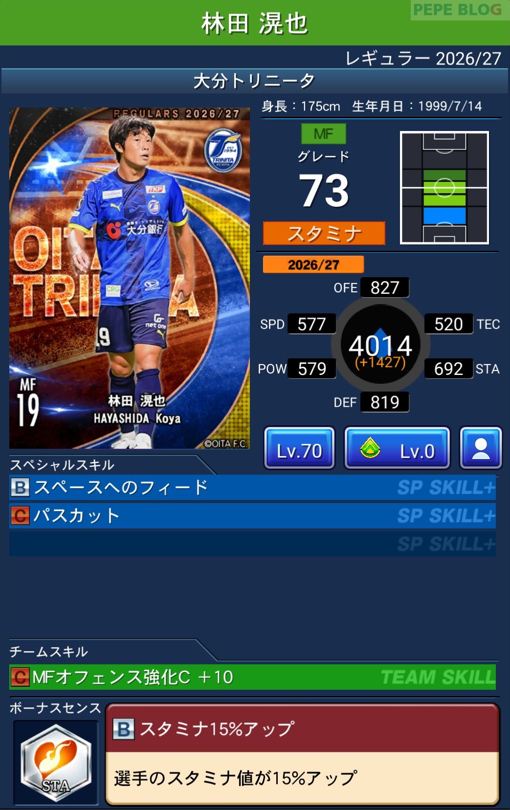 Jクラ レギュラー2026/27 大分トリニータ 林田 滉也 グレード73