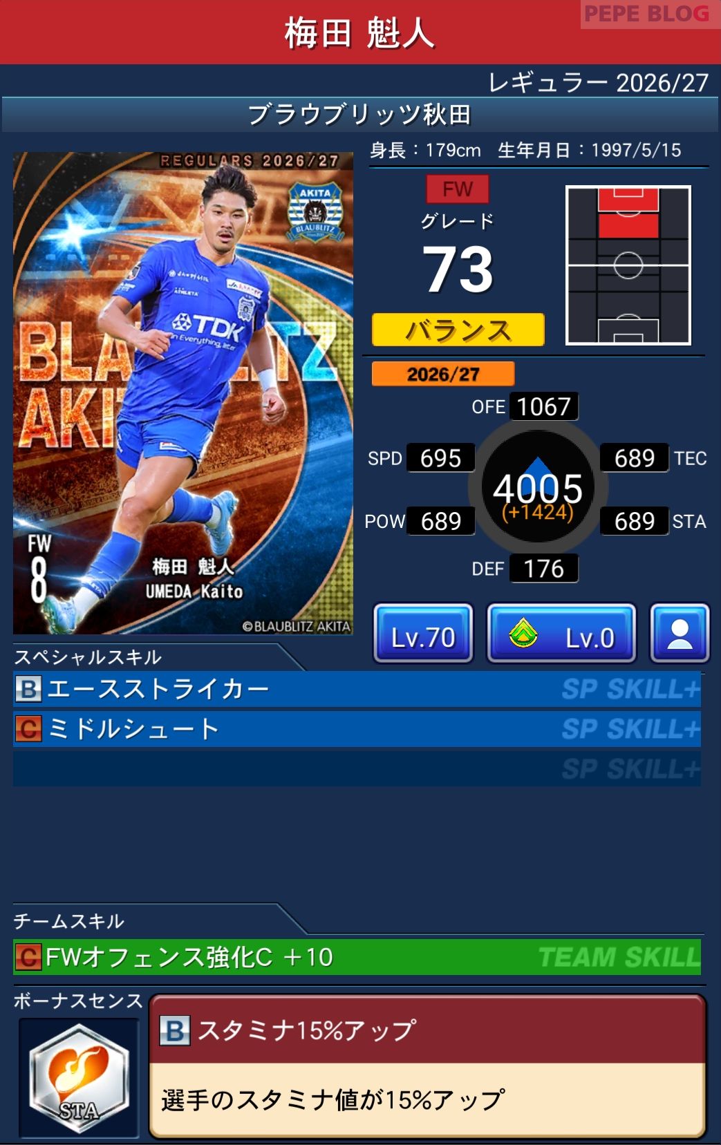 Jクラ レギュラー2026/27 ブラウブリッツ秋田 梅田 魁人 グレード73