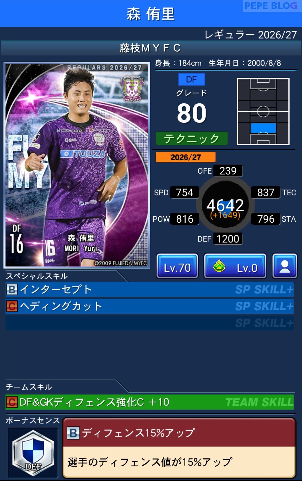 Jクラ レギュラー2026/27 藤枝MYFC 森 侑里 グレード80