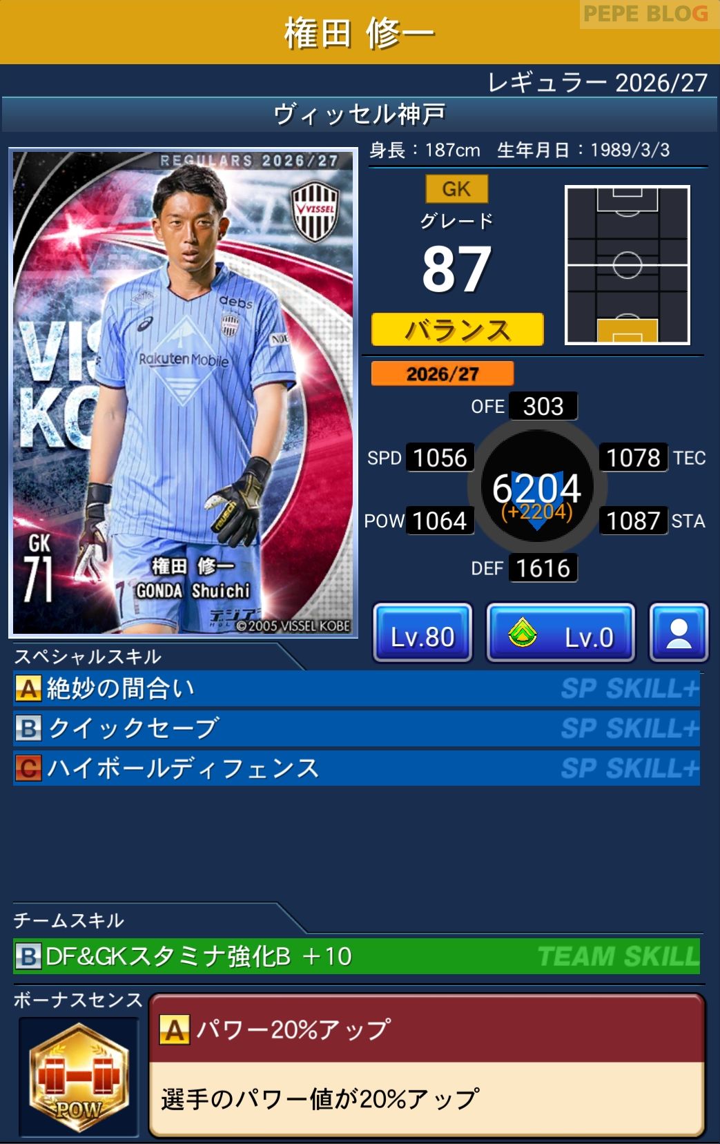 Jクラ レギュラー2026/27 ヴィッセル神戸 権田 修一 グレード87