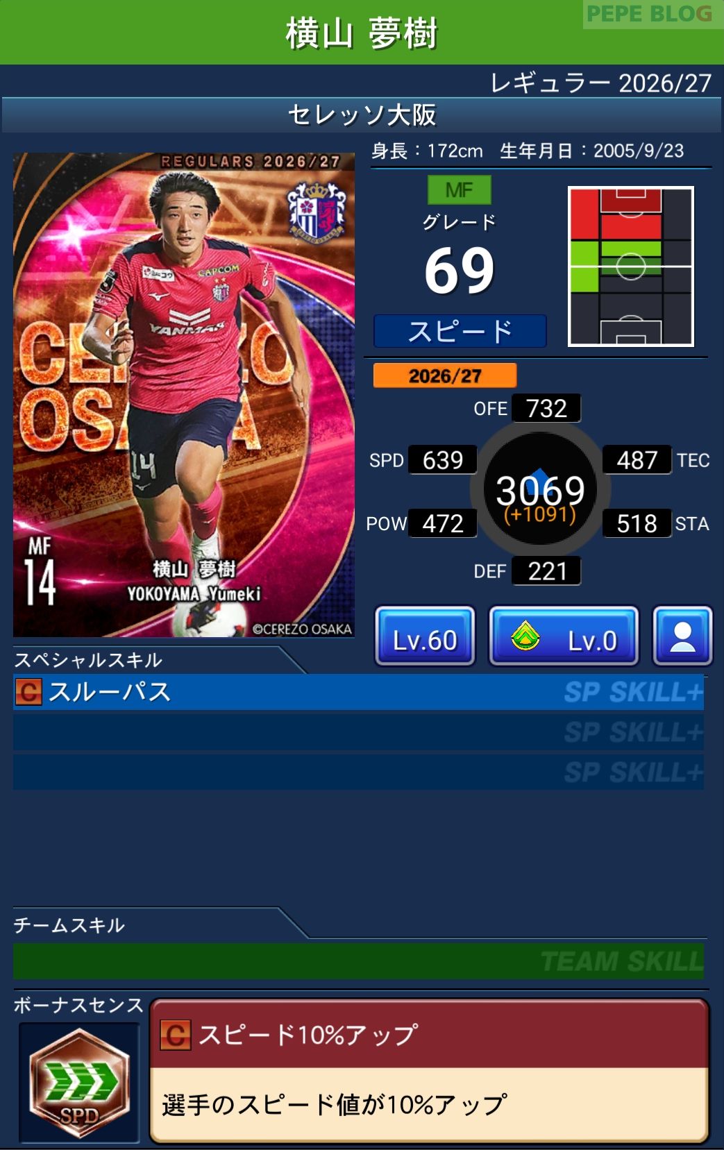 Jクラ レギュラー2026/27 セレッソ大阪 横山 夢樹 グレード69
