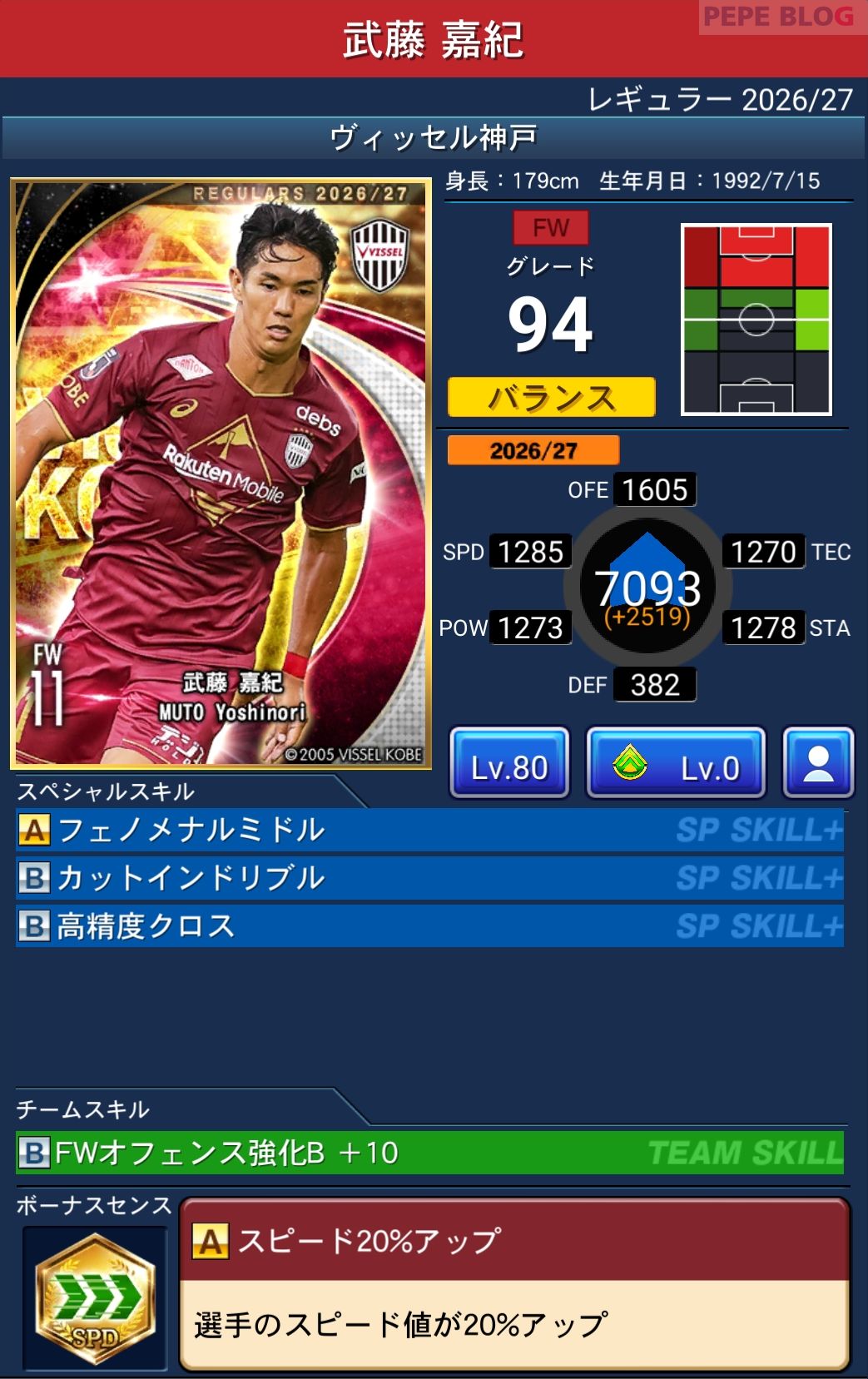 Jクラ レギュラー2026/27 ヴィッセル神戸 武藤 嘉紀 グレード94