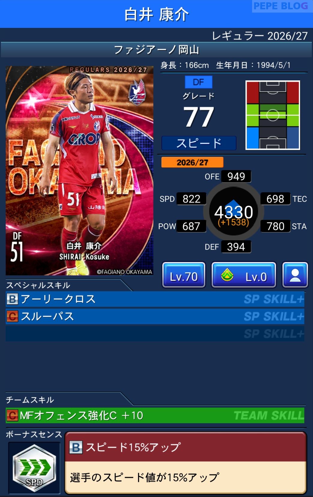 Jクラ レギュラー2026/27 ファジアーノ岡山 白井 康介 グレード77