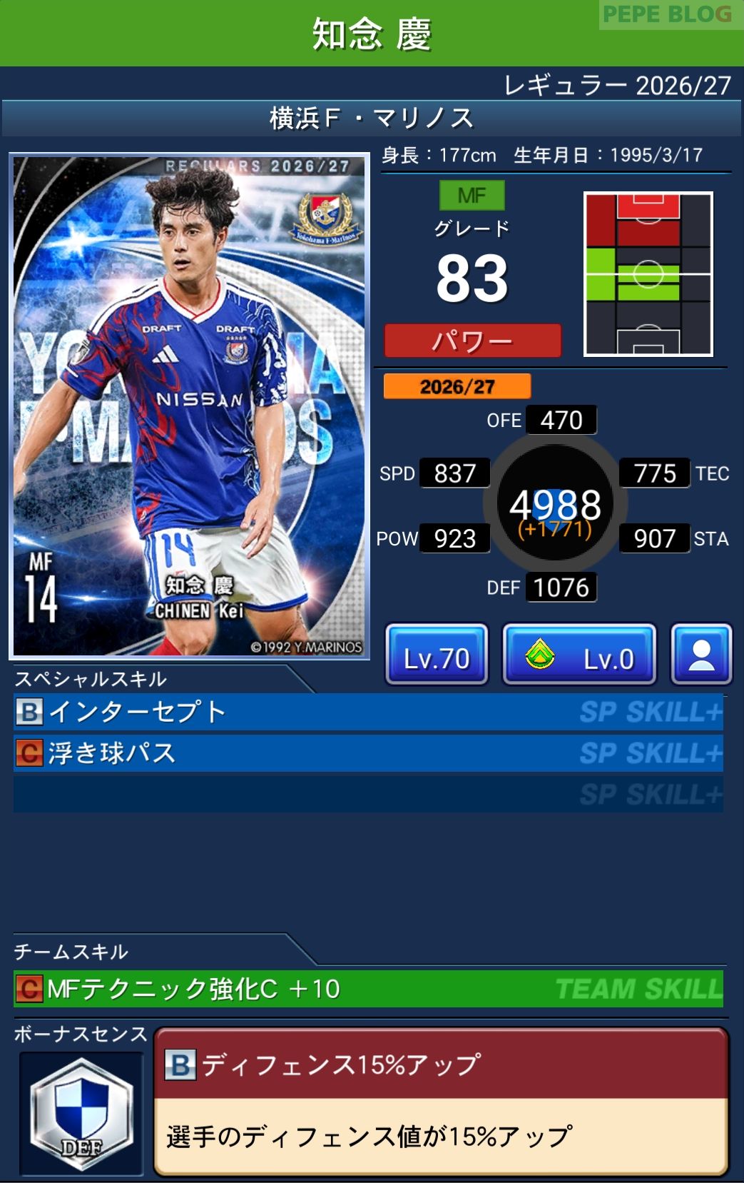 Jクラ レギュラー2026/27 横浜F・マリノス 知念 慶 グレード83
