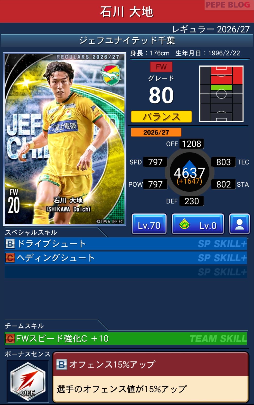 Jクラ レギュラー2026/27 ジェフユナイテッド千葉 石川 大地 グレード80