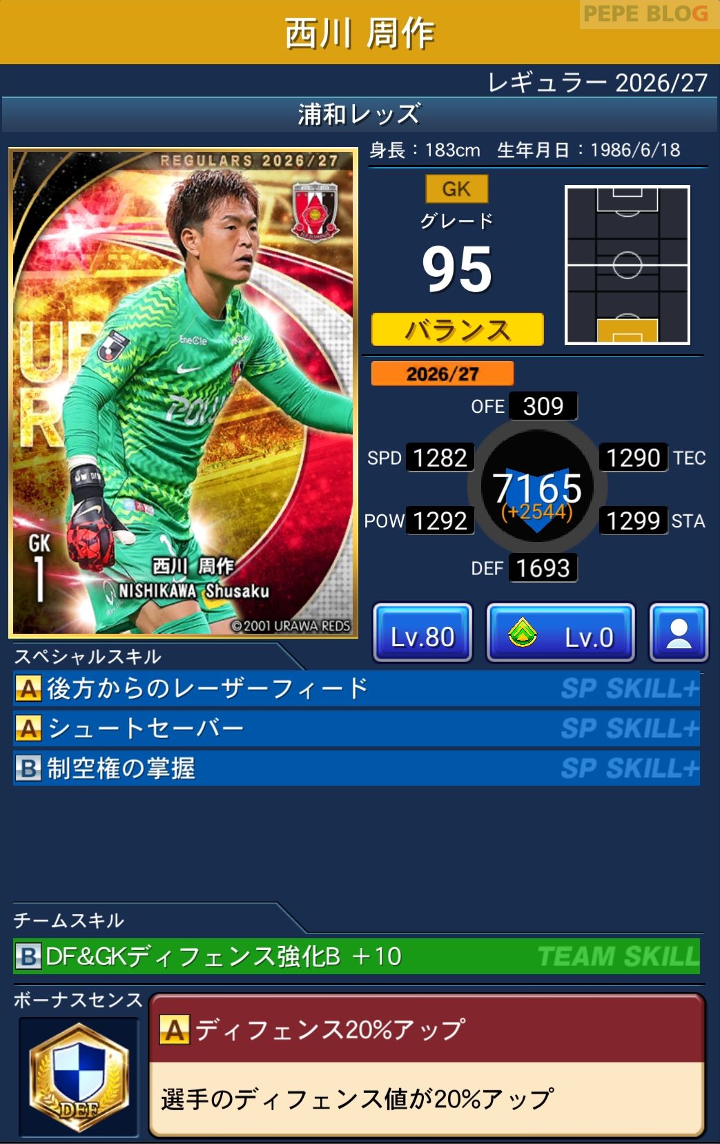 Jクラ レギュラー2026/27 浦和レッズ 西川 周作 グレード95