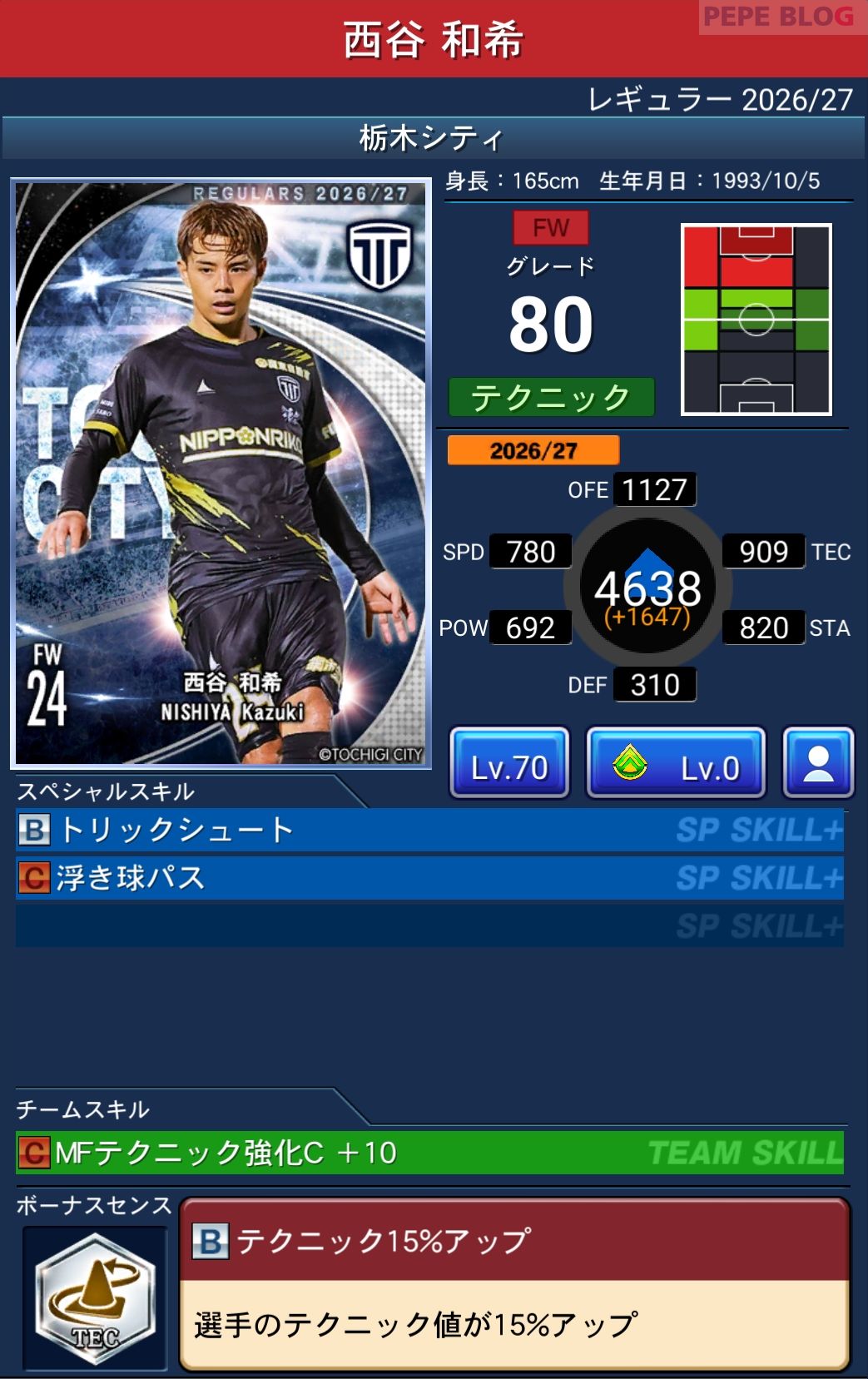 Jクラ レギュラー2026/27 栃木シティ 西谷 和希 グレード80