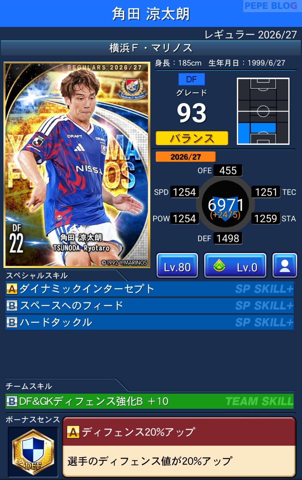 Jクラ レギュラー2026/27 横浜F・マリノス 角田 涼太朗 グレード93