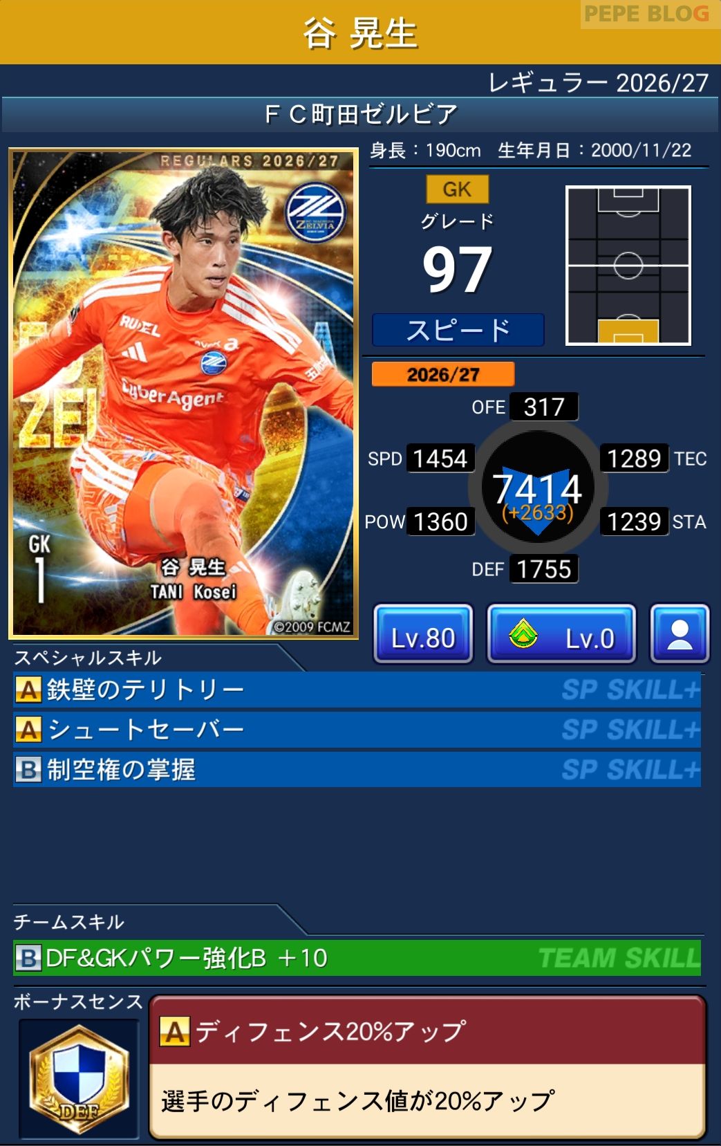 Jクラ レギュラー2026/27 FC町田ゼルビア 谷 晃生 グレード97