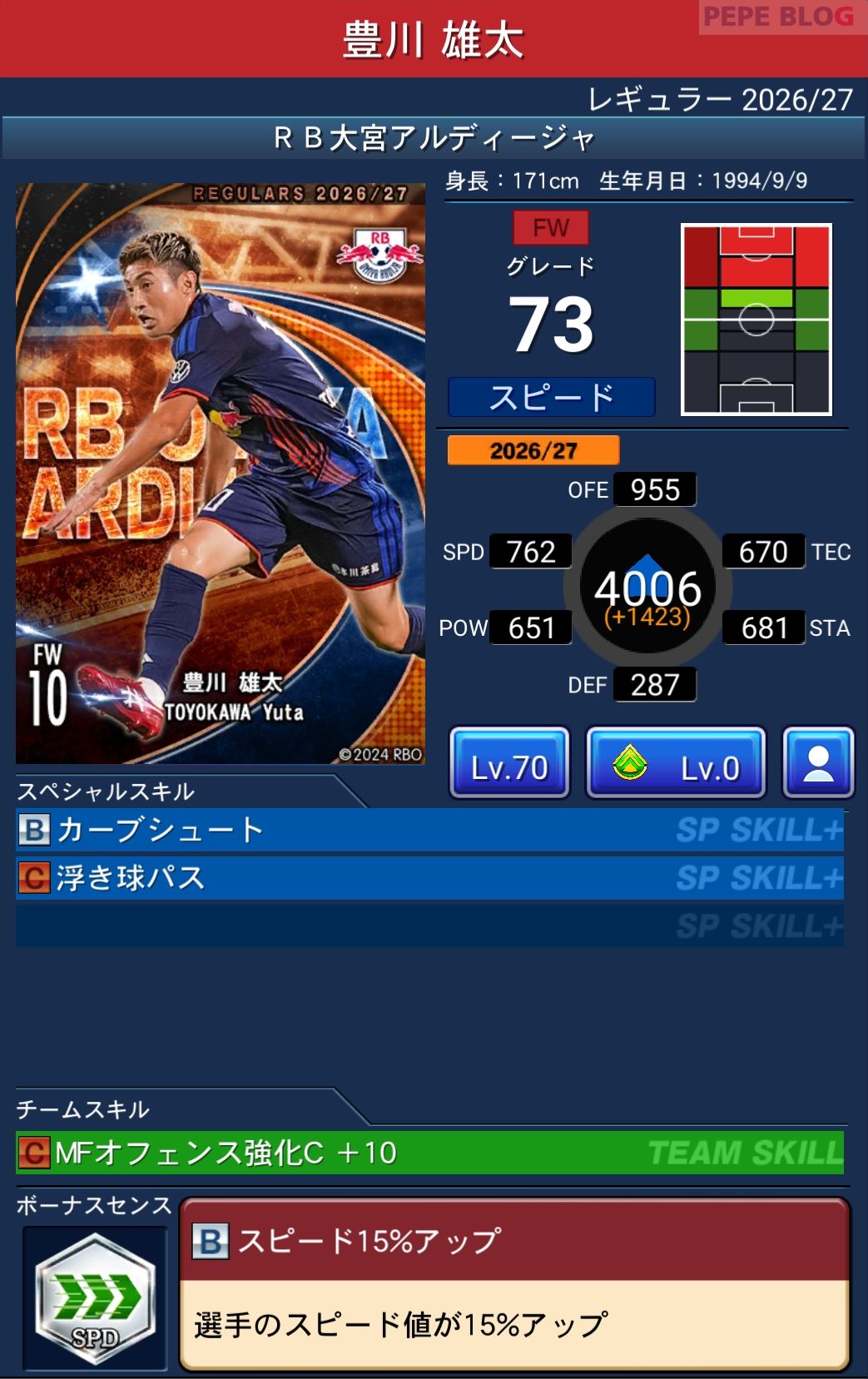 Jクラ レギュラー2026/27 RB大宮アルディージャ 豊川 雄太 グレード73
