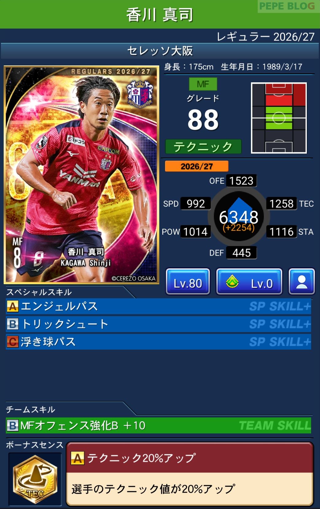Jクラ レギュラー2026/27 セレッソ大阪 香川 真司 グレード88