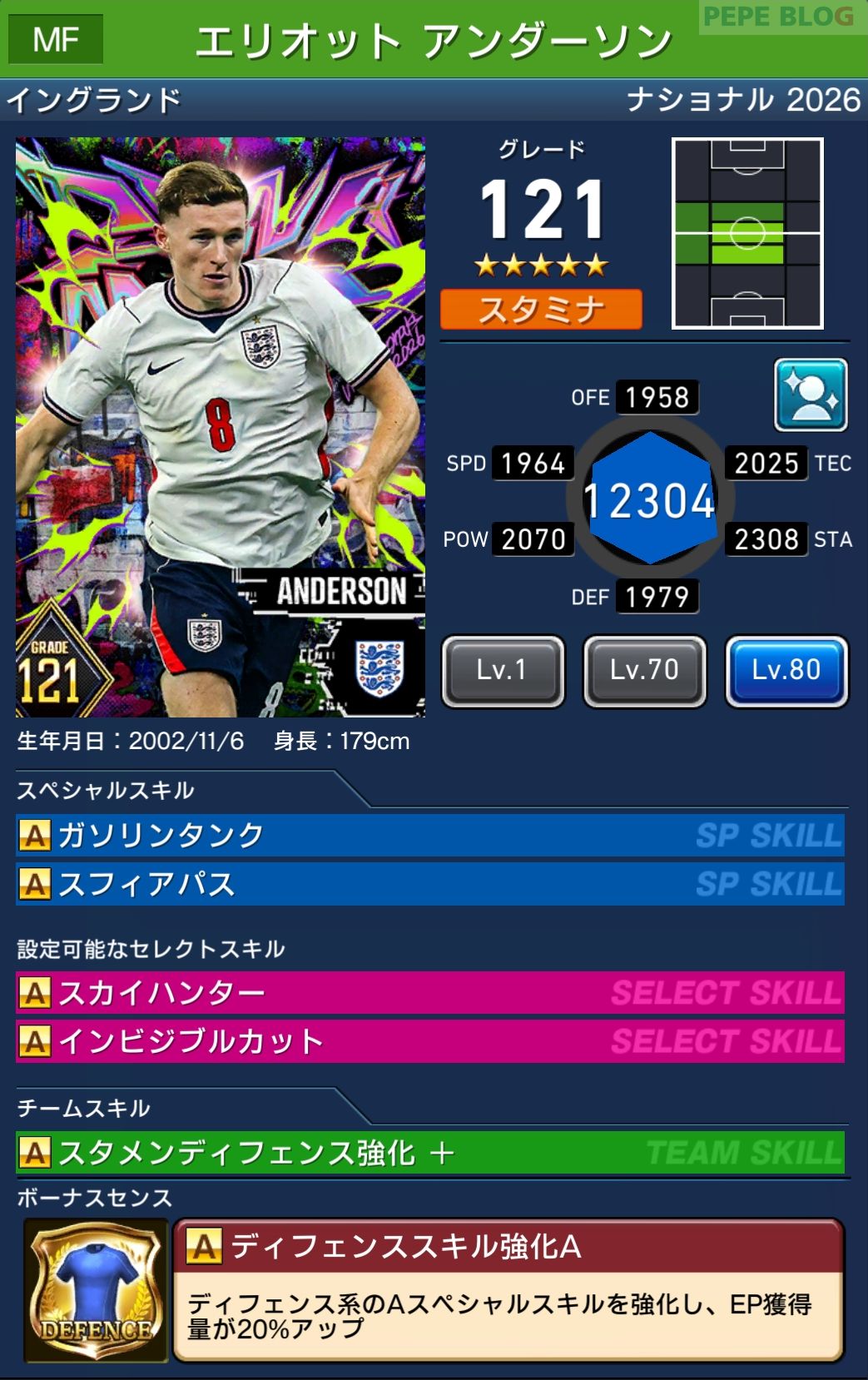 ウイコレ DYNAMOSナショナル2026 エリオット アンダーソン イングランド代表