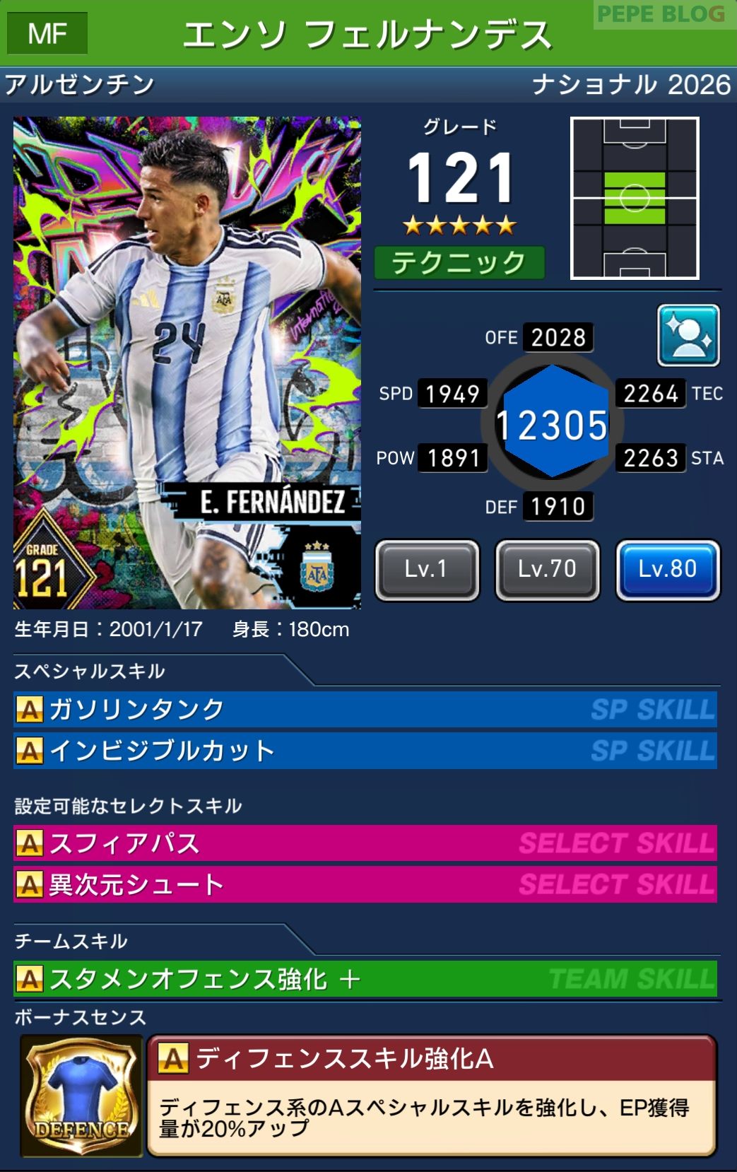 ウイコレ DYNAMOSナショナル2026 エンソ フェルナンデス アルゼンチン代表