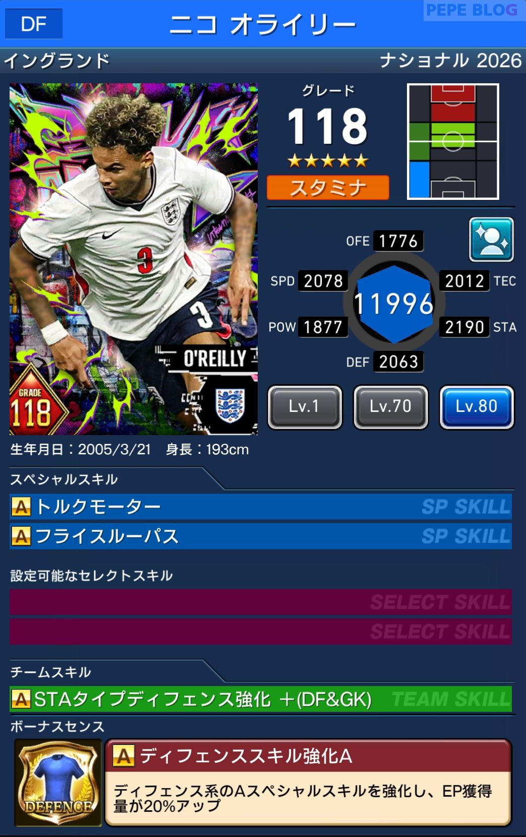 ウイコレ DYNAMOSナショナル2026 ニコ オライリー イングランド代表