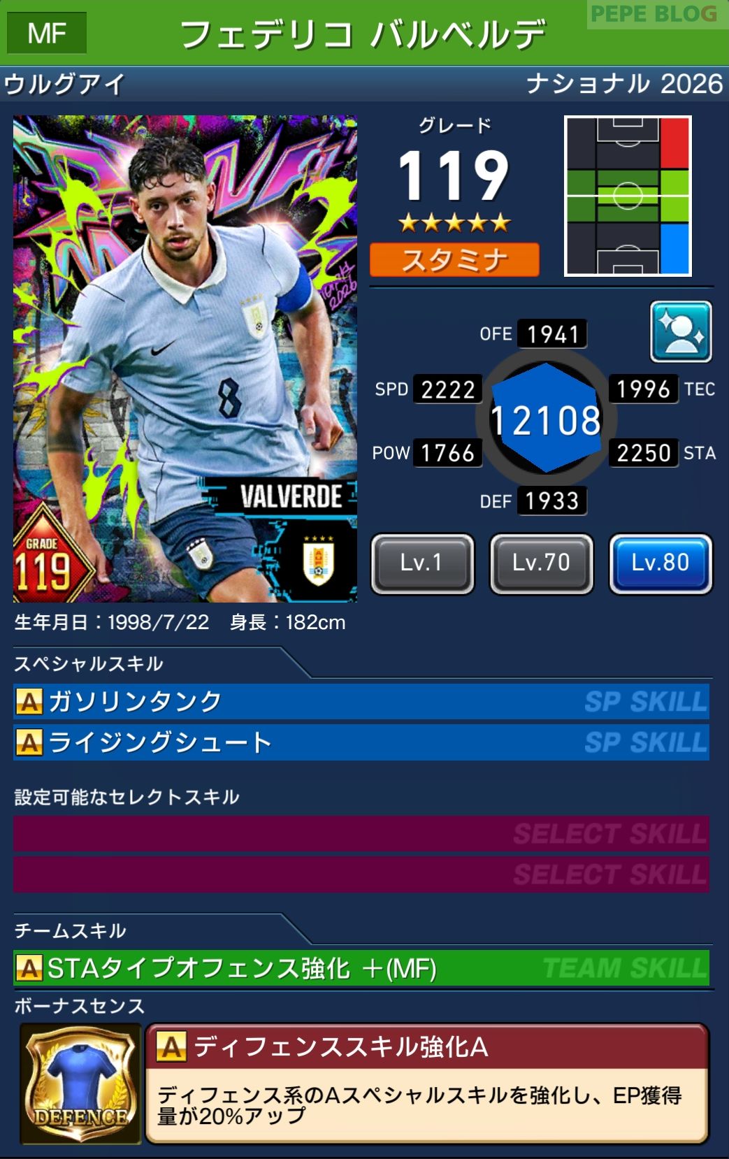 ウイコレ DYNAMOSナショナル2026 フェデリコ バルベルデ ウルグアイ代表