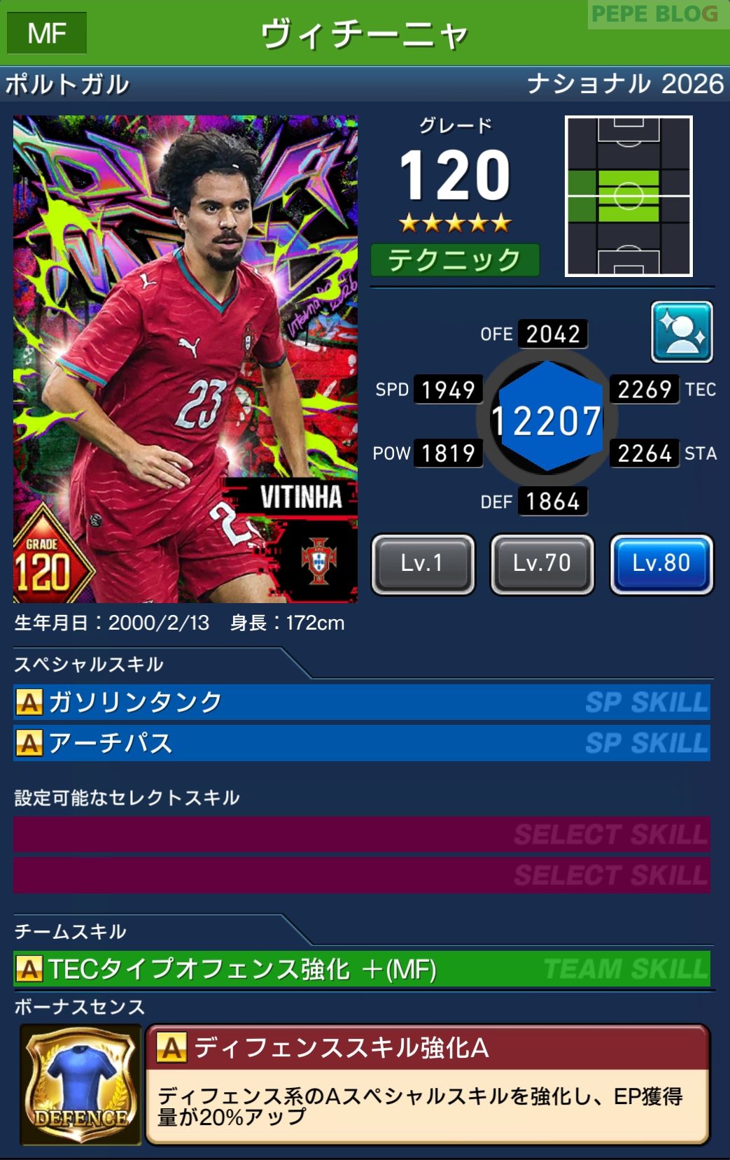 ウイコレ DYNAMOSナショナル2026 ヴィチーニャ ポルトガル代表